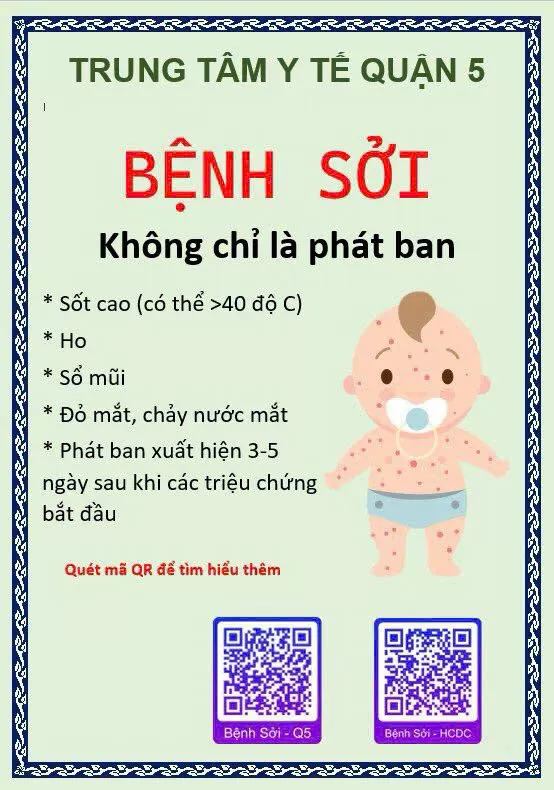 Các thông tin cần biết về bệnh sởi